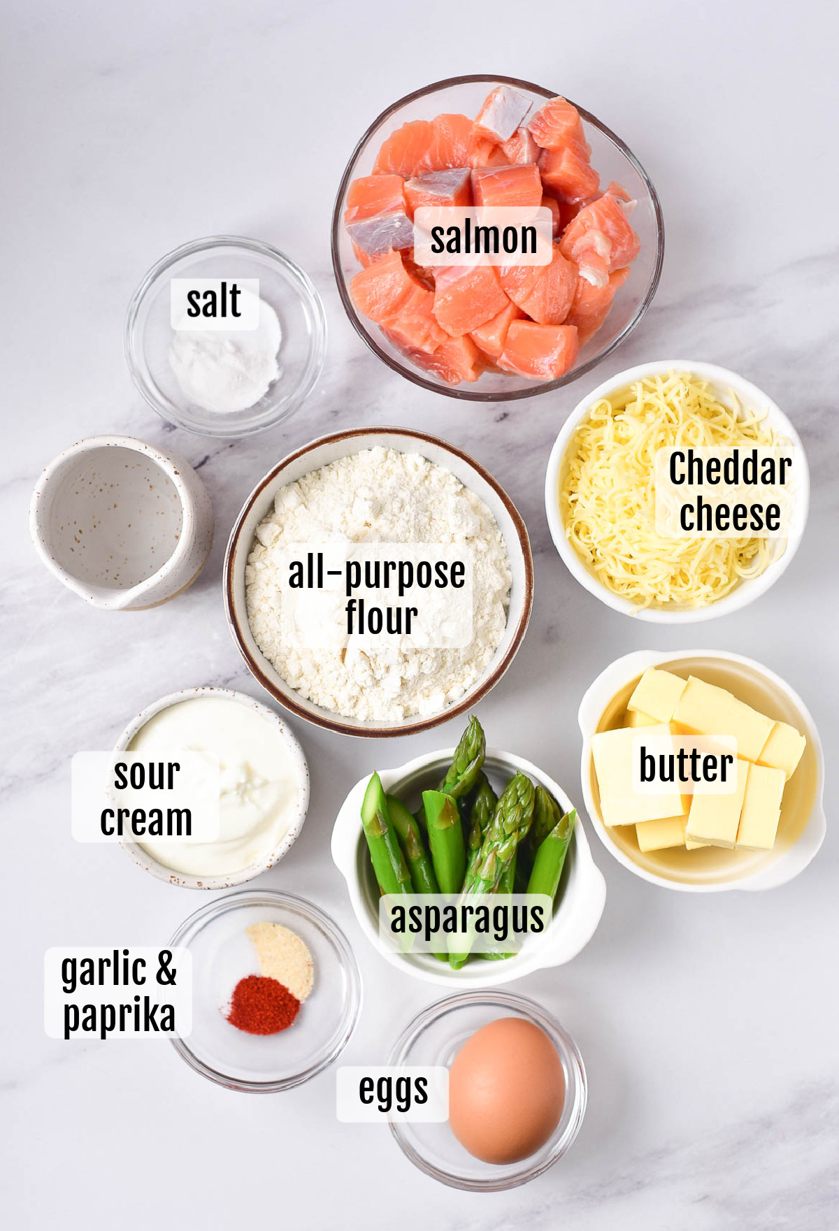A list of ingredients for a salmon and asparagus risotto.