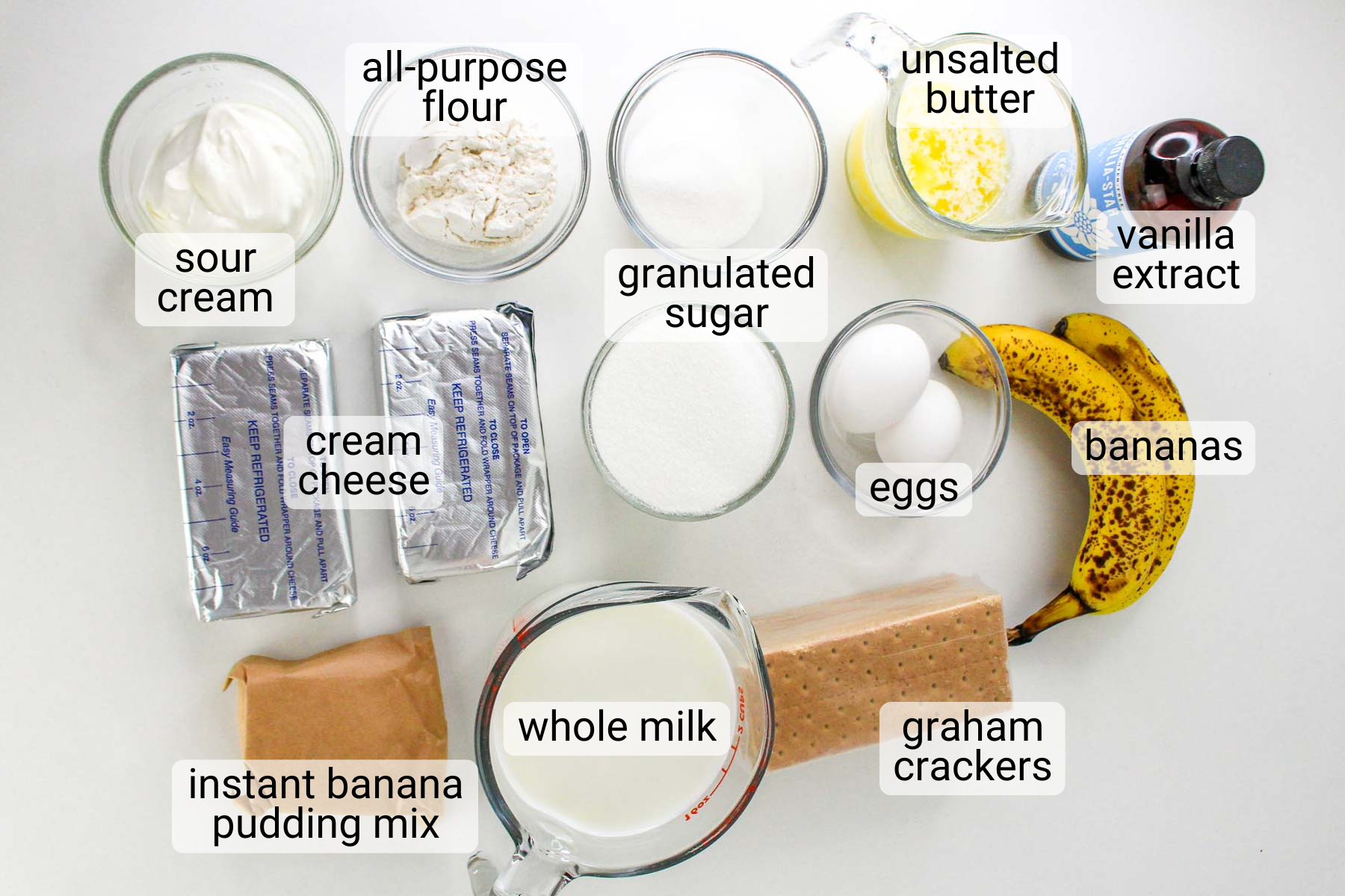 Top-down view of labeled baking ingredients for Banana Pudding Cheesecake, including sour cream, flour, sugar, butter, vanilla extract, cream cheese, eggs, bananas, pudding mix, milk, and graham crackers.